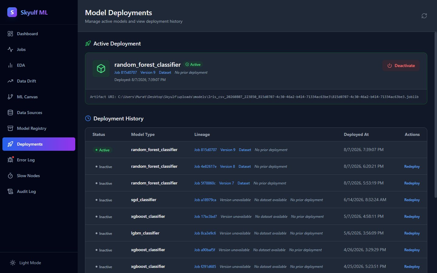 Deployments screen with the active model version and history